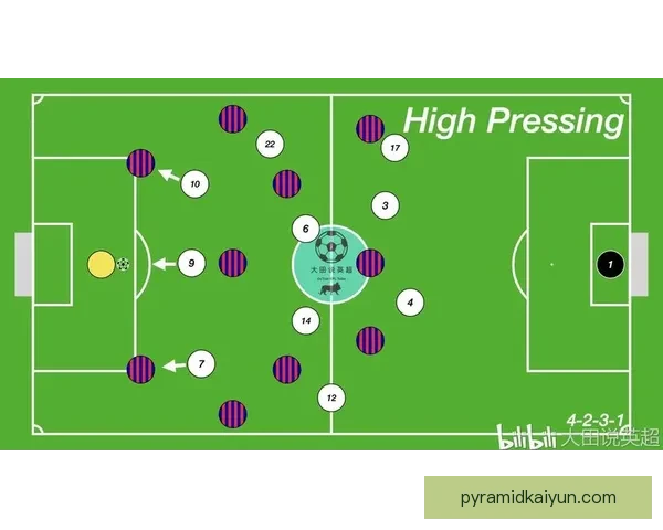 皇马进攻套路解析：战术体系与近期实战表现